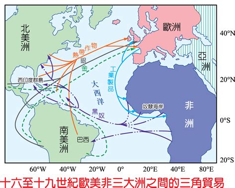 三角貿易盛行風|三角貿易／大西洋貿易システム